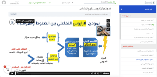 ⁦فهم المشاعر⁩ - الصورة ⁦2⁩