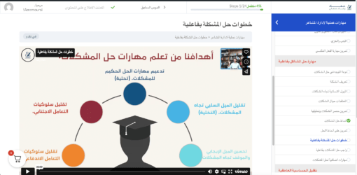 ⁦مهارات عملية لإدارة المشاعر⁩ - الصورة ⁦4⁩