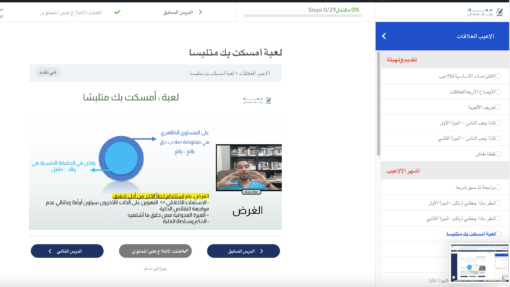 ⁦ألاعيب العلاقات⁩ - الصورة ⁦4⁩