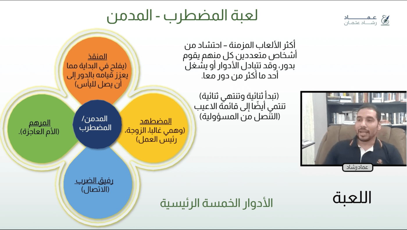 د.عماد رشاد