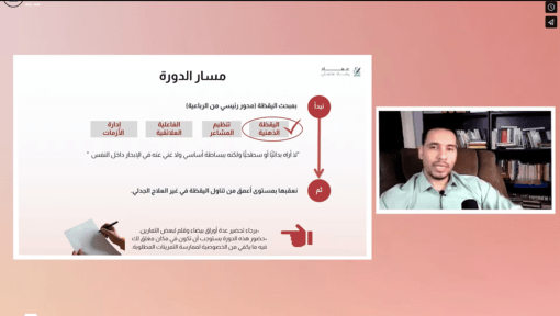 ⁦اليقظة الذهنية⁩ - الصورة ⁦6⁩